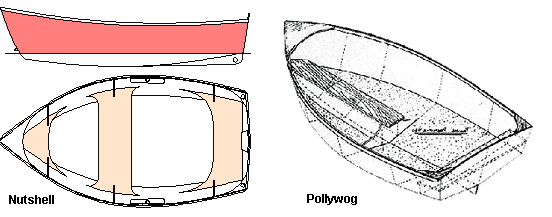 Nutshell (Jaques Mertens)   Pollywog (Sam Devlin)